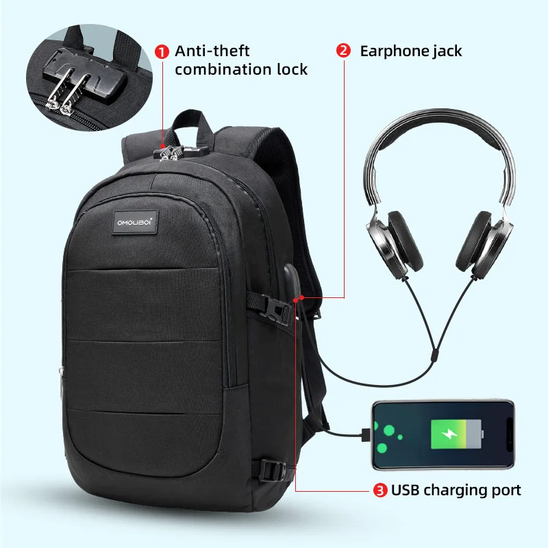 Business Backpacks OEM Series