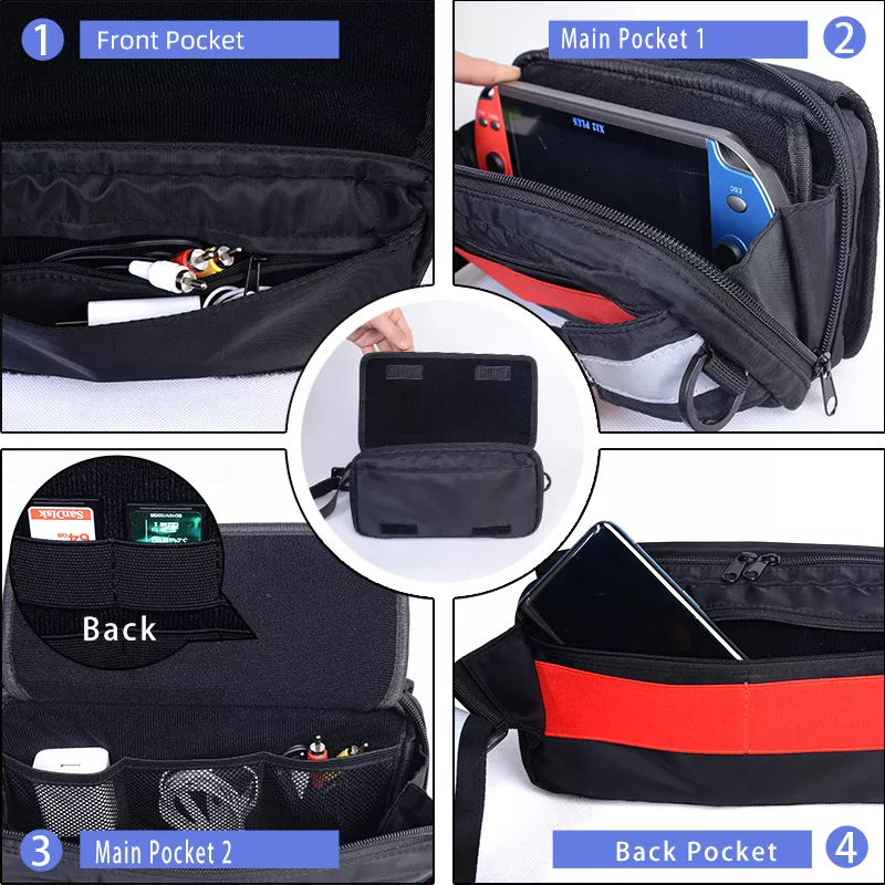 Backpack detail 2