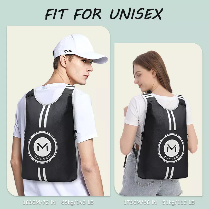 Backpack wearing reference