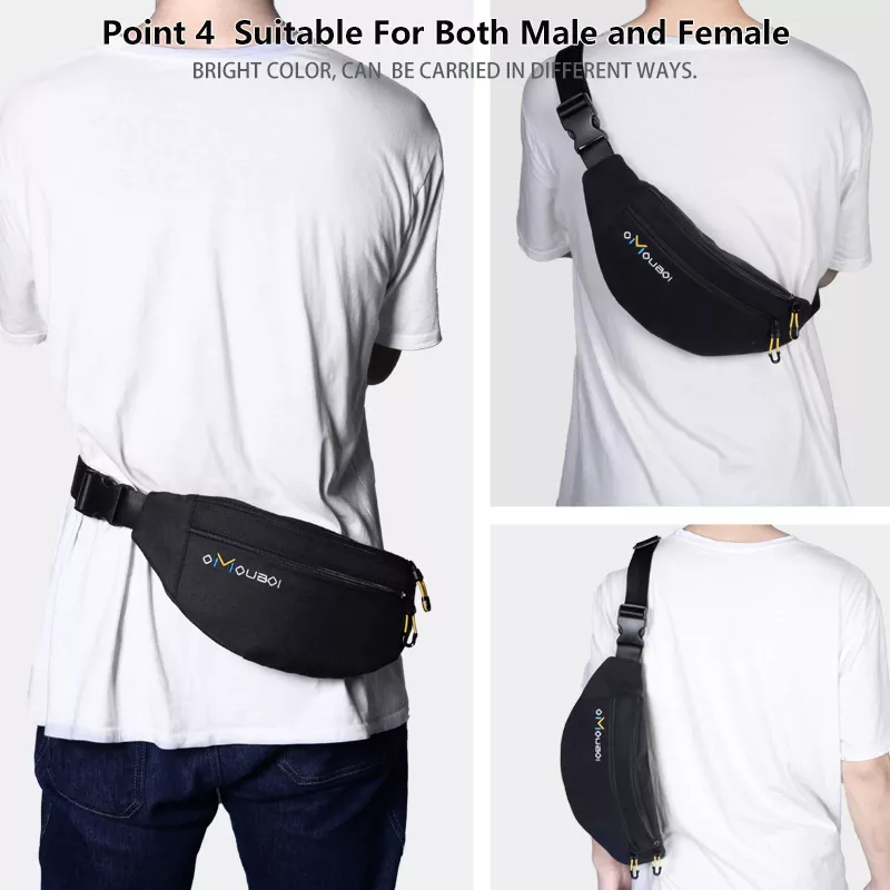 Backpack wearing reference