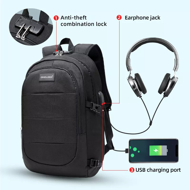 luggage sleeve anti‑theft backpack